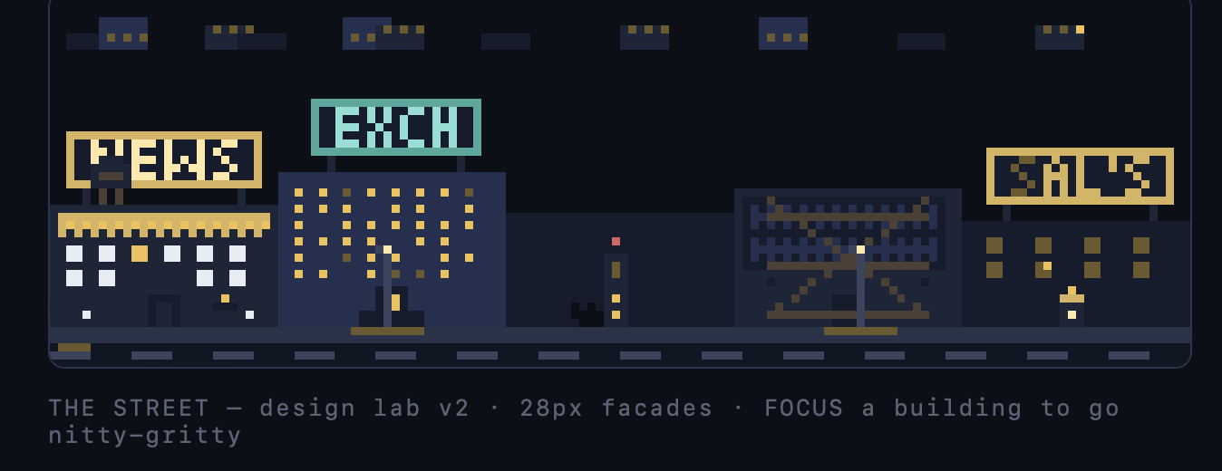 Design lab v2